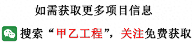 昔日广东（12月02日）：28.37亿，54个项目-1.jpg