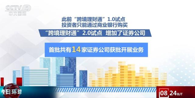 “跨境理财通”2.0促进粤港澳金融市场互联互通 助力国度下程度开放-2.jpg