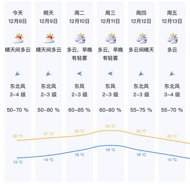 温度记 | 降温啦！热氛围去“速冻”，古早的深圳让人感“冻”没有已……-2.jpg