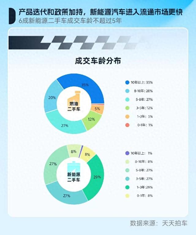 机构陈述：跨地区畅通活泼 降温两脚车年底热度-1.jpg