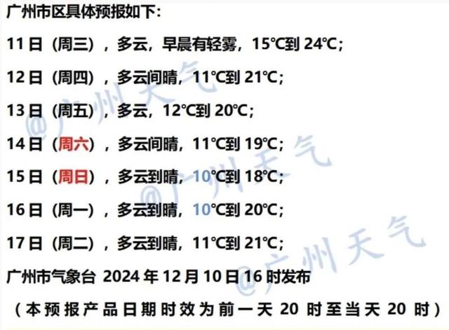 广东下半年尾收冰冷预警！热氛围古起影响广州，周日最低仅10℃……-3.jpg