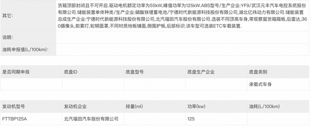 新车 | 杂电厢货/轴距3.4米/合作依维柯散星EV，祸田光景i9真车暴光-17.jpg