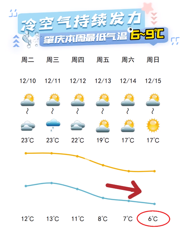 🤩薛之满周终去肇庆！出止、玩耍齐攻略→-6.jpg