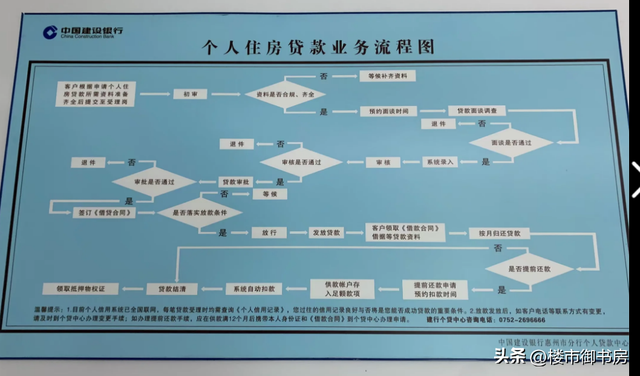 惠州购房资历（2023年最新版）-4.jpg