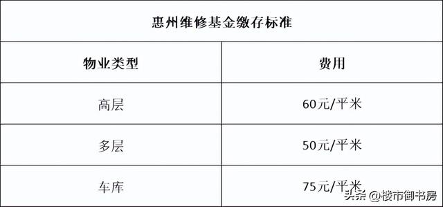 惠州购房资历（2023年最新版）-12.jpg