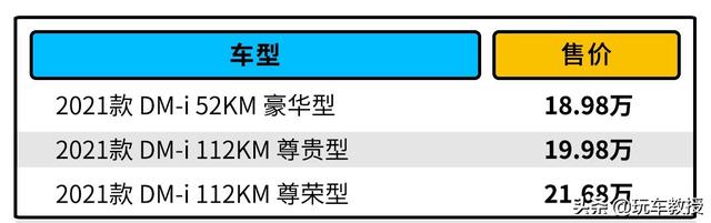 百千米油耗5.3L 比亚迪唐DM-i该怎样选？-2.jpg