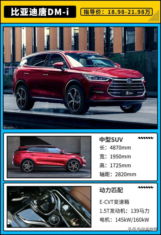 百千米油耗5.3L 比亚迪唐DM-i该怎样选？-1.jpg