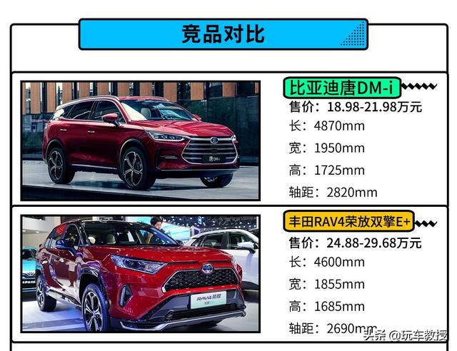 百千米油耗5.3L 比亚迪唐DM-i该怎样选？-17.jpg