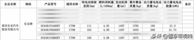 新车 | 合作比亚迪宋L DM？少安启源C798更多真车图/中型5座SUV-17.jpg