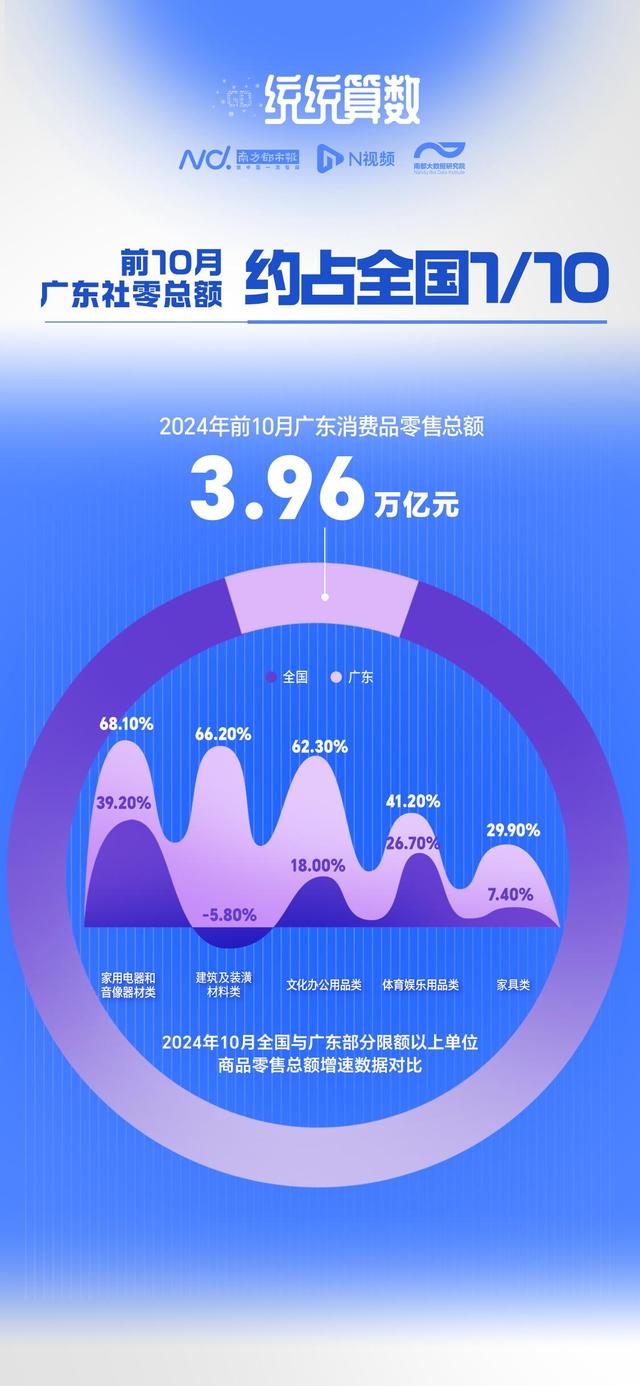 社整目标里的广东消耗航背-2.jpg