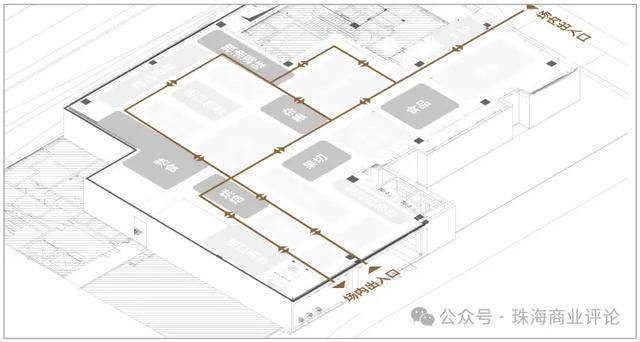 方才！珠海出名超市，尾进横琴！-6.jpg