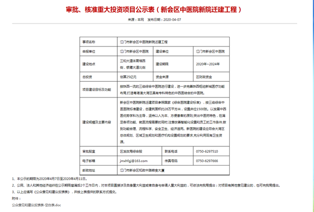 逃减13亿！总投资25亿！新会中病院新院扩建！关键再砸重磅动静-1.jpg