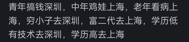 上海战深圳的区分正在哪？看网友的批评惹起万千共识-10.jpg