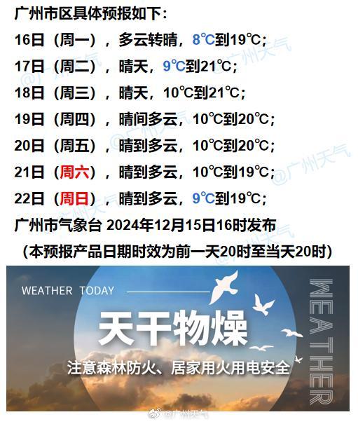 阿热长久“摸鱼”！广东气鼓鼓温将重回20℃，但迟早仍是热丨温度记-10.jpg