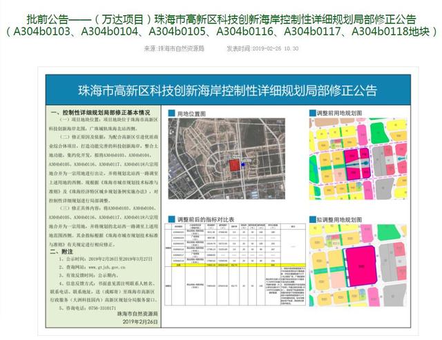 40+座贸易体！华收、宝龙、万达...谁将主宰珠海贸易天产-2.jpg