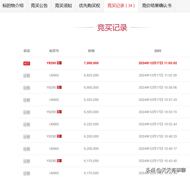 中山市一栋6层的自建房500万起拍卖，被房主700万又购了下去-5.jpg