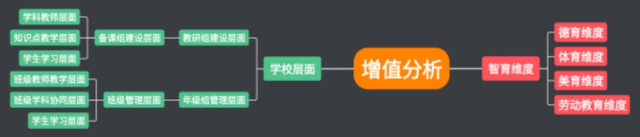 年末盘货 | 21选10！珠海教诲哪些下光时辰令您印象深入-16.jpg