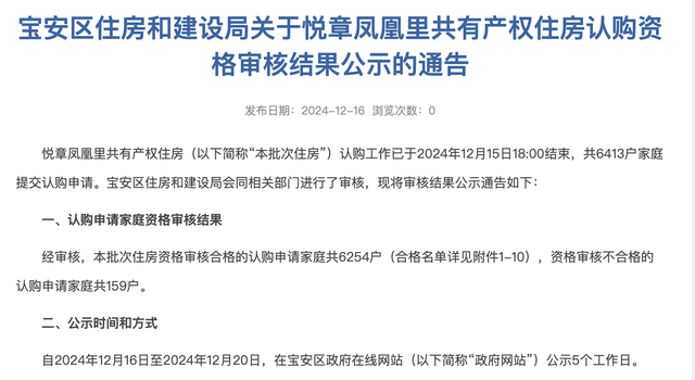 深圳再现“万人抢房”！2393套共有产权房，吸收14482批申购-2.jpg