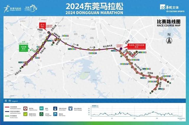 莞马跑友，那份2024东莞马推紧发物齐攻略请查支-1.jpg