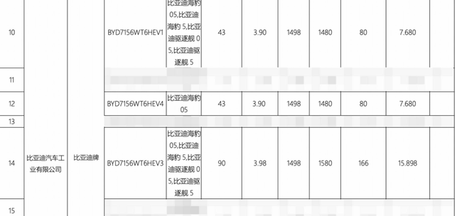 我以为来岁极具爆款潜量的8款重磅新车：猜测价钱哪款最公道？-21.jpg