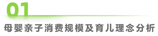 2024年中国母婴亲子人群营销趋向洞察陈述-1.jpg