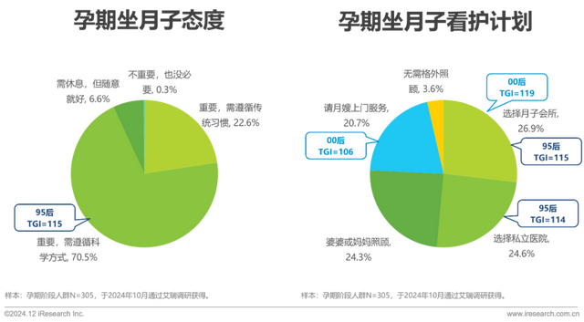 2024年中国母婴亲子人群营销趋向洞察陈述-12.jpg