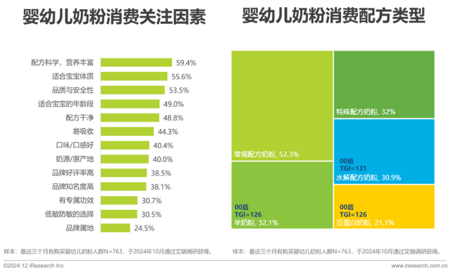2024年中国母婴亲子人群营销趋向洞察陈述-16.jpg