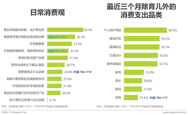 2024年中国母婴亲子人群营销趋向洞察陈述-25.jpg