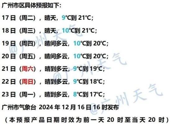 跌破0℃！热氛围连续收货！广州要进冬了？-8.jpg