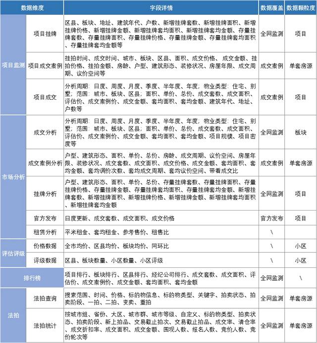 11月两脚室第成交排名易主，深圳成交同比增长138%-5.jpg