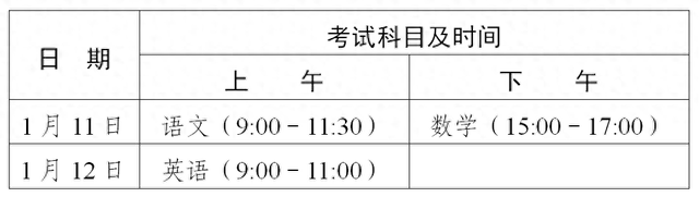 详细开考工夫有变！广东省2025年“3+证书”测验日期定了-1.jpg