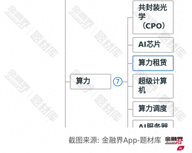 深圳动身！重磅政策撑持野生智能开展，每一年投进6.5亿元撑持算力建立-1.jpg