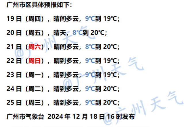 热氛围持续“补货”！广州古早最低0.3℃！台风也有动静→-5.jpg