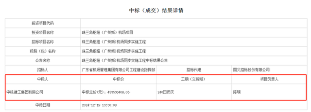 片面发作！新机场获批开工！黉舍、病院、文旅……佛山100+项目停顿去了-2.jpg