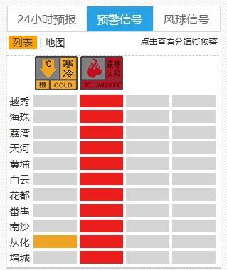 “近来没有要每天沐浴”？批评区慢了：那是广东人最初的强硬-3.jpg