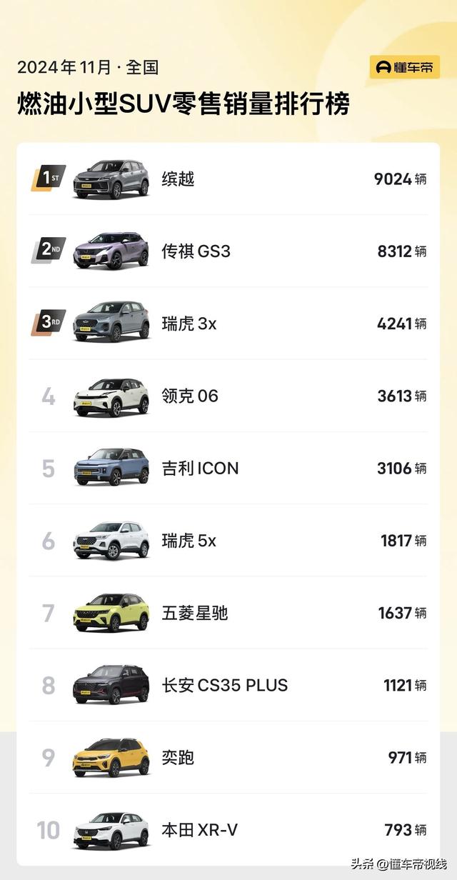 新车｜拆1.5T+CVT/新前脸，偶瑞瑞虎5x下能版到店，12月23日上市-47.jpg