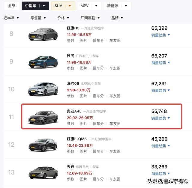 新车 | 装备收光四环车标/副驾屏，一汽奥迪国产A5L最新真车暴光-17.jpg