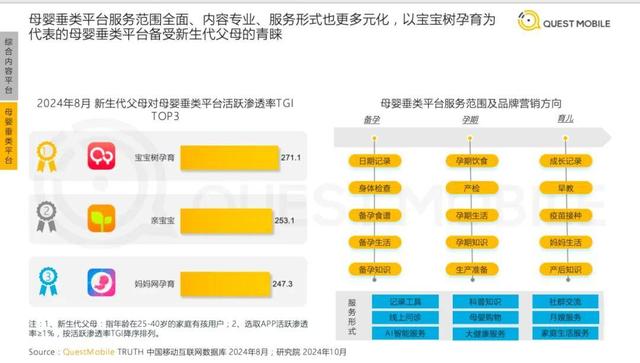 发跑母婴赛讲，宝宝树走背下一站-3.jpg