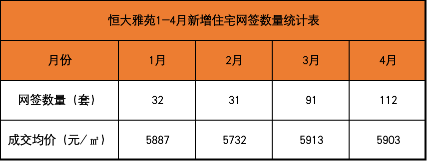 河源5月最新居价表（附下浑房价舆图）.xls-7.jpg