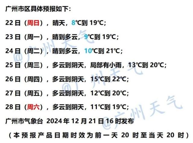 广东长久降温再降温！新阿热已预定，本年进冬历程为什么提速？｜温度记-8.jpg