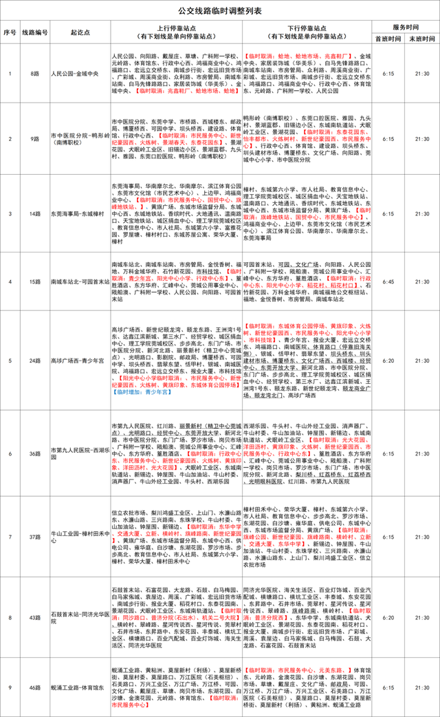 速看！莞马来日诰日开跑！最新最齐疑息汇总去了→-18.jpg