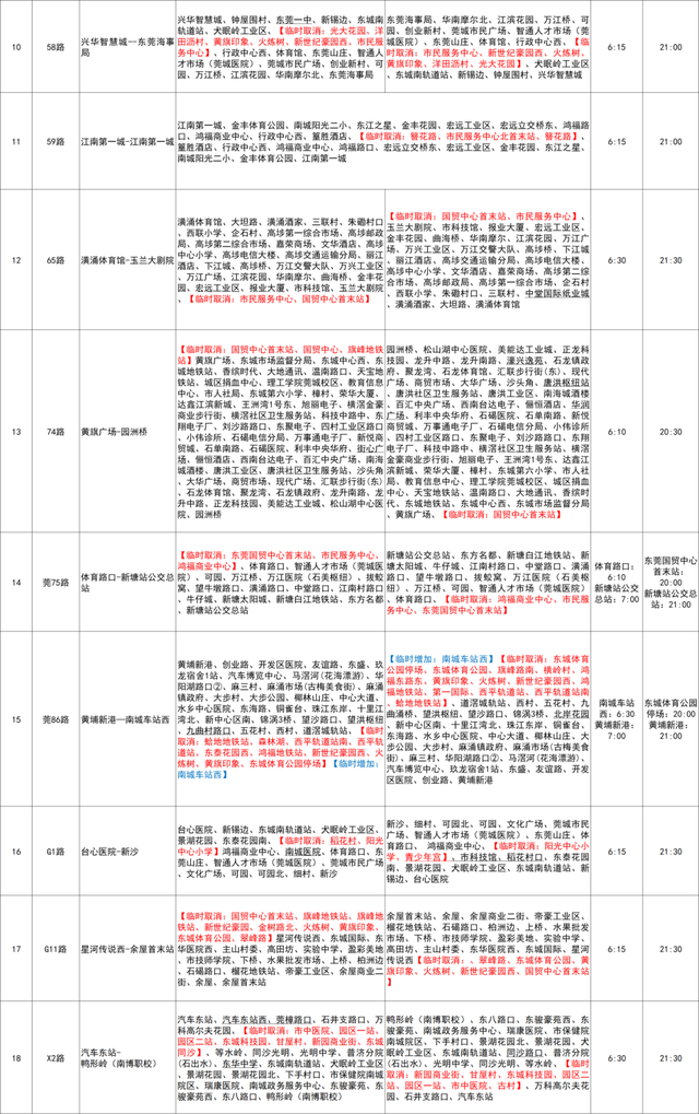 速看！莞马来日诰日开跑！最新最齐疑息汇总去了→-19.jpg