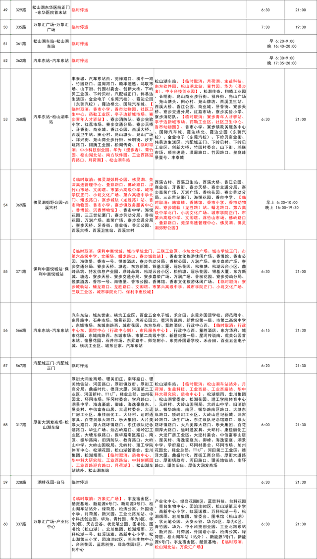 速看！莞马来日诰日开跑！最新最齐疑息汇总去了→-23.jpg