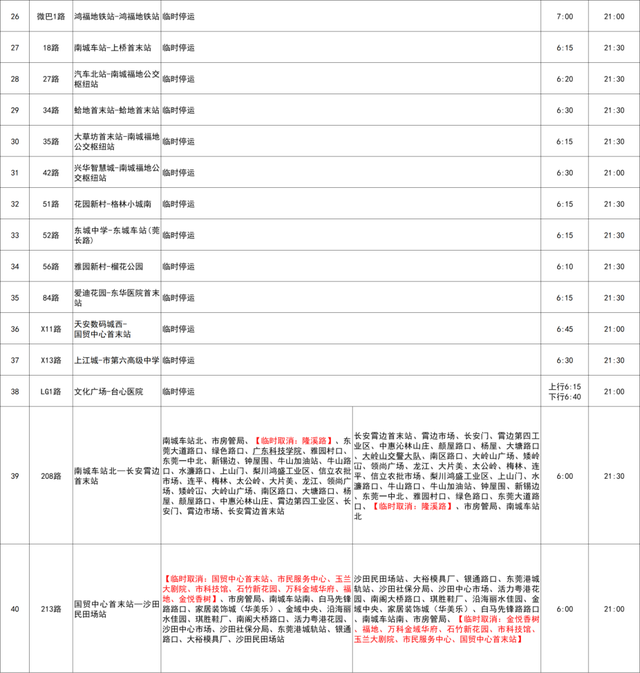 速看！莞马来日诰日开跑！最新最齐疑息汇总去了→-21.jpg