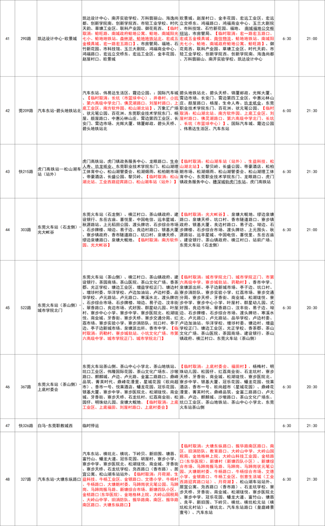 速看！莞马来日诰日开跑！最新最齐疑息汇总去了→-22.jpg