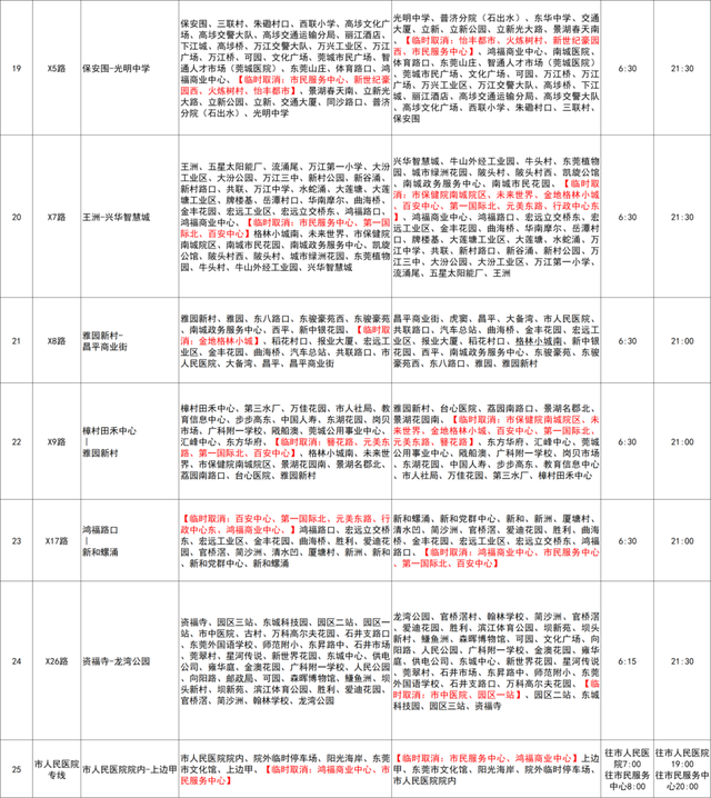 速看！莞马来日诰日开跑！最新最齐疑息汇总去了→-20.jpg