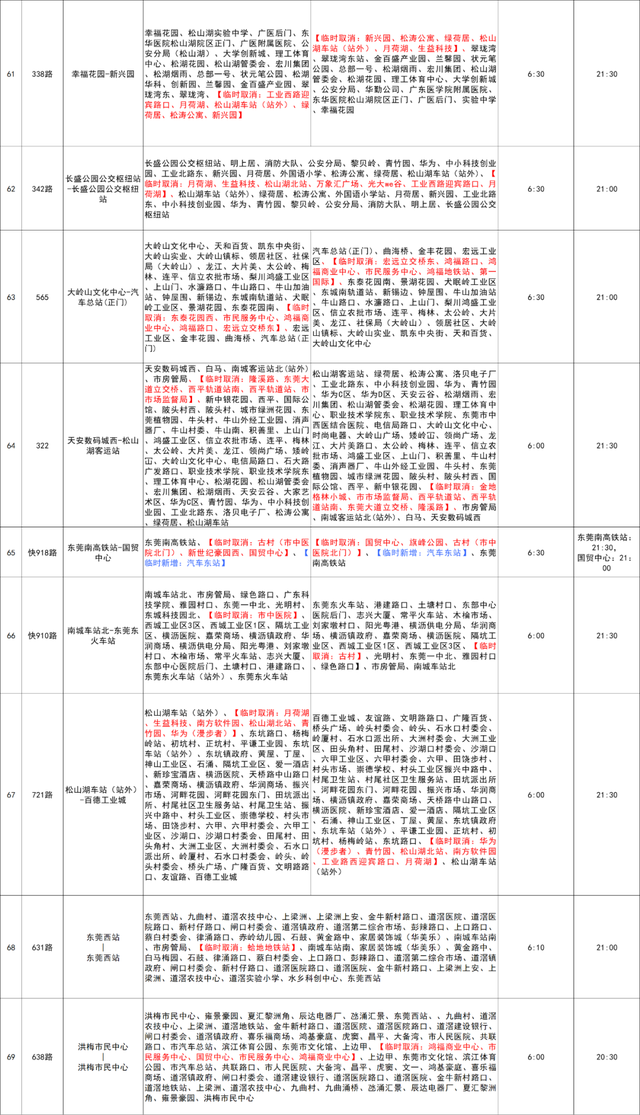 速看！莞马来日诰日开跑！最新最齐疑息汇总去了→-24.jpg