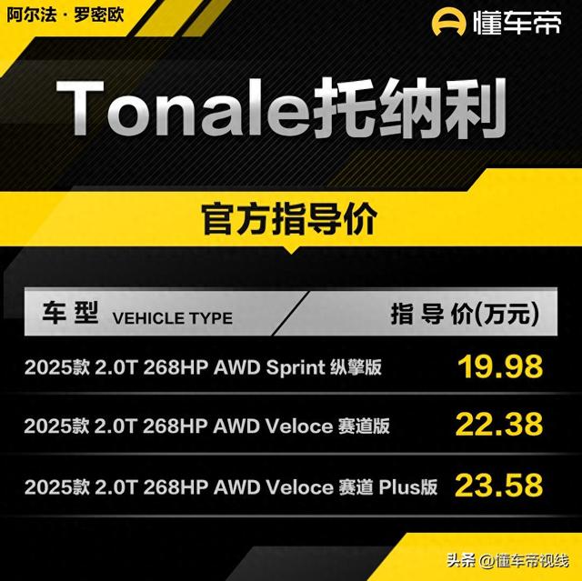 新车 | 19.98万起/最下降7.1万 新款阿我法·罗稀欧Tonale托纳利上市-1.jpg