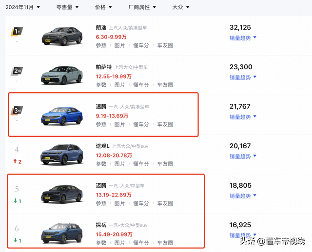 新车 | 迈腾13.98万元起/宝去7.98万元起等，一汽-群众购车政策公布-16.jpg