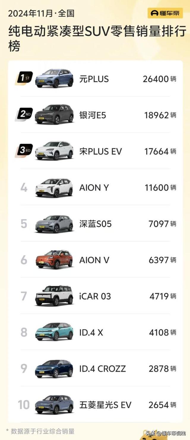 新车 | 松散型SUV/绝航530千米，发克Z20开启托付，限时13.59万元起-57.jpg